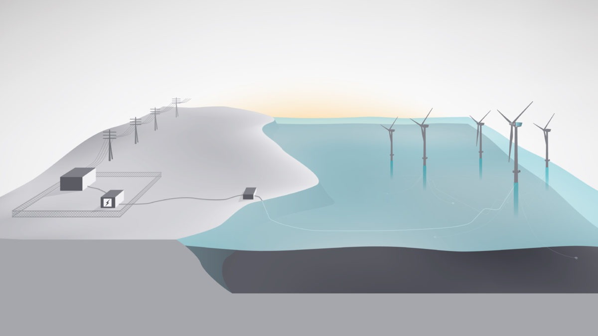 Masdar and Equinor inaugurate world’s first battery storage facility connected to an offshore wind farm